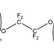 Fluorosilicones, Pfpe Oils, Pfpe Intermediates, Ptfe Micropowders 